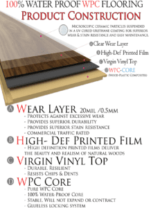 Luxury Vinyl Wood Plastic Composite